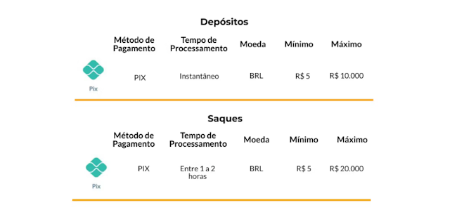q9bet