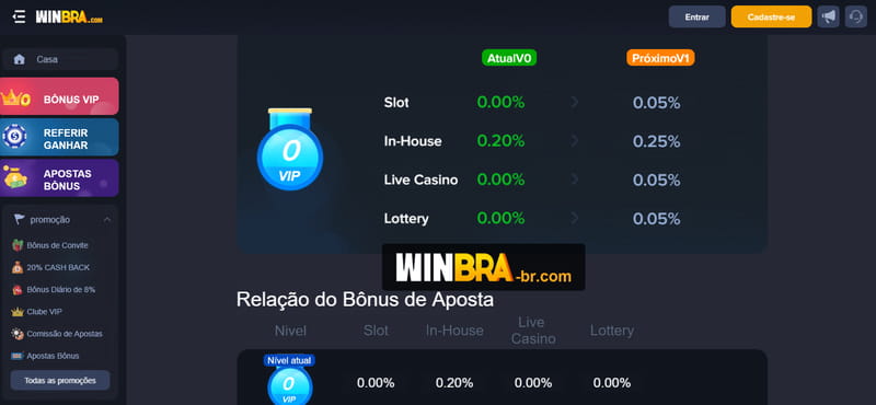 3365 bet